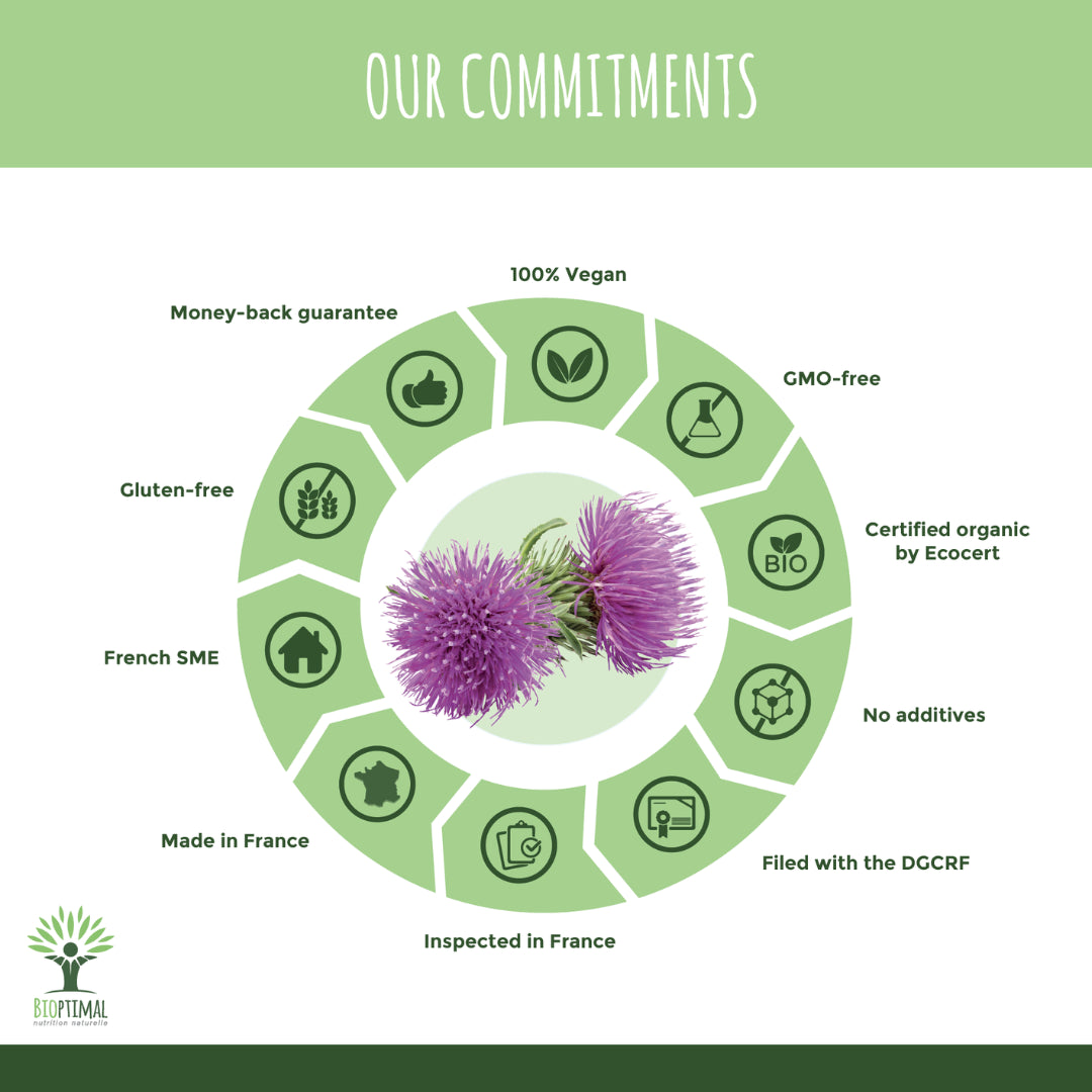 Organic Burdock Beauty Skin Food Supplement - Pure n' Bio