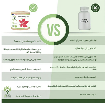 لماذا تختار أوراق الكرمة الحمراء العضوية: