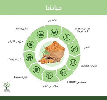كل ما بداخلها واضح ونقي نضمن لك شفافية 100٪