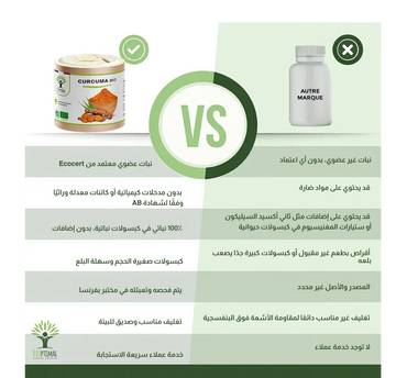 لماذا تختار مكملنا الغذائي العضوي؟
