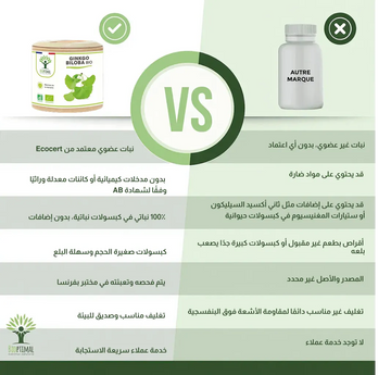 لماذا مكمل الجنكة بيلوبا العضوي هو الخيار الأمثل