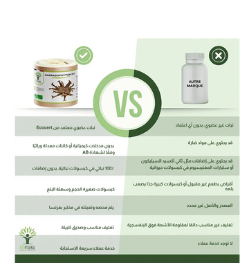 لماذا تختار كبسولات هارباغوفيتوم (مخالب الشيطان) العضوية؟