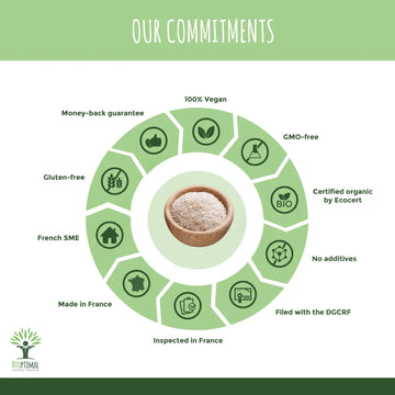 Why Choose Our Organic Psyllium Supplement?