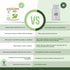 Organic Memory Stimulation Food Supplement - Pure n' Bio