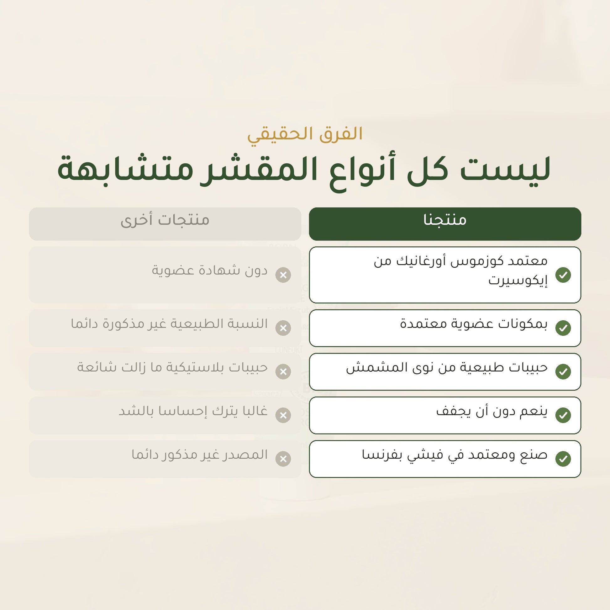 مقشر الوجه باللوز الحلو والأرغان– صُنع في فيشي، فرنسا | بورن تو بيو فيشي – شريحة 5