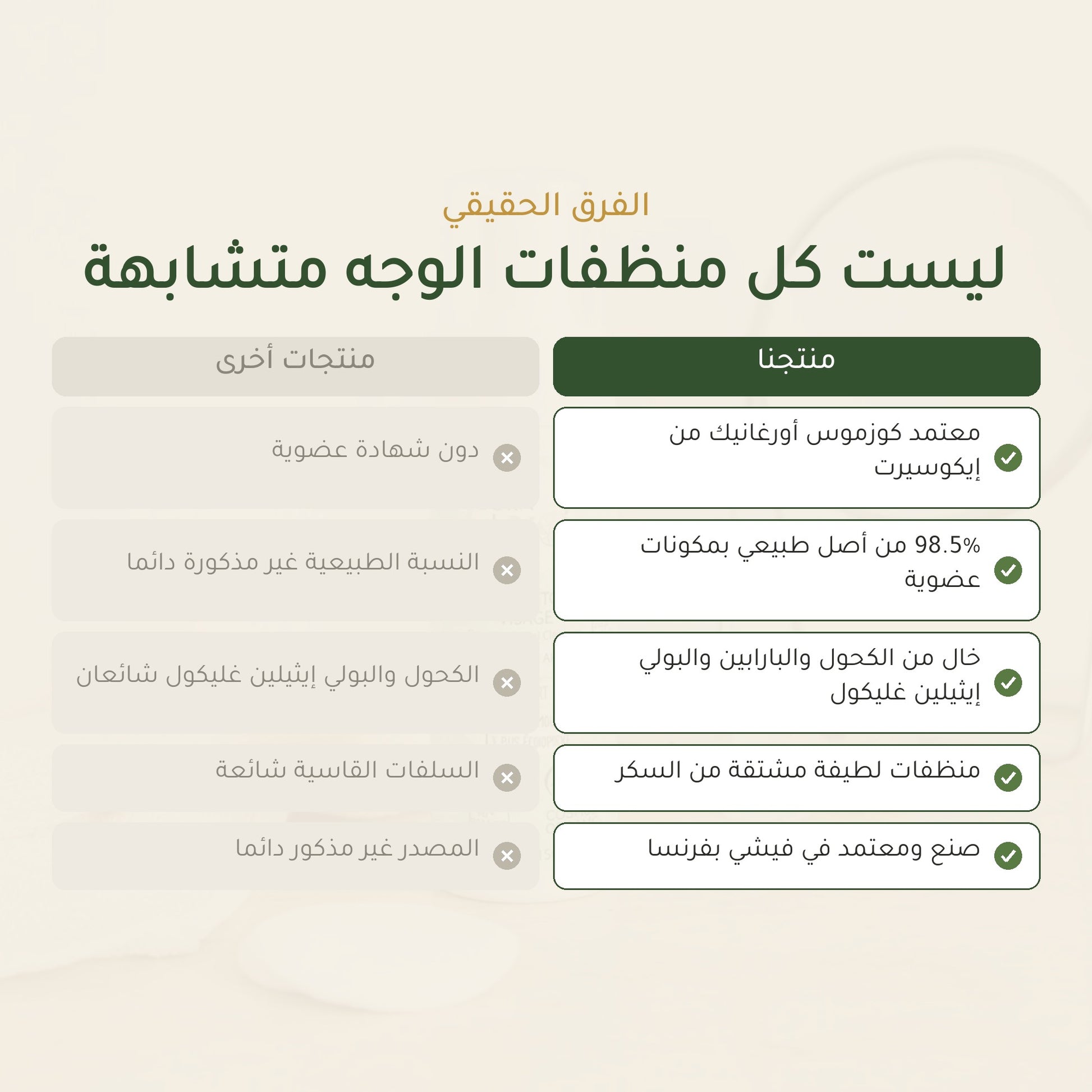 غسول رغوي لتنظيف الوجه باللوز الحلو والأرغان العضوي | بورن تو بيو فيشي – شريحة 5