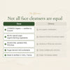 Organic Almond & Argan Face Cleansing Foam – slide 5