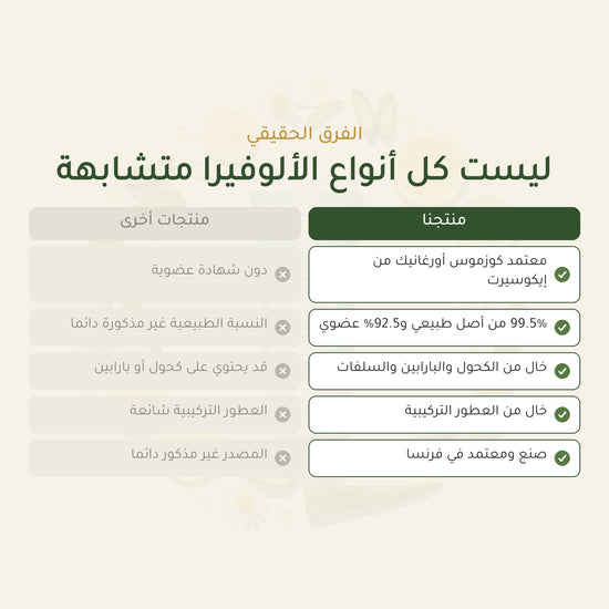 جل الألوفيرا العضوي المرطب – مُعتمد عضويًا | بورن تو بيو فيشي – شريحة 5