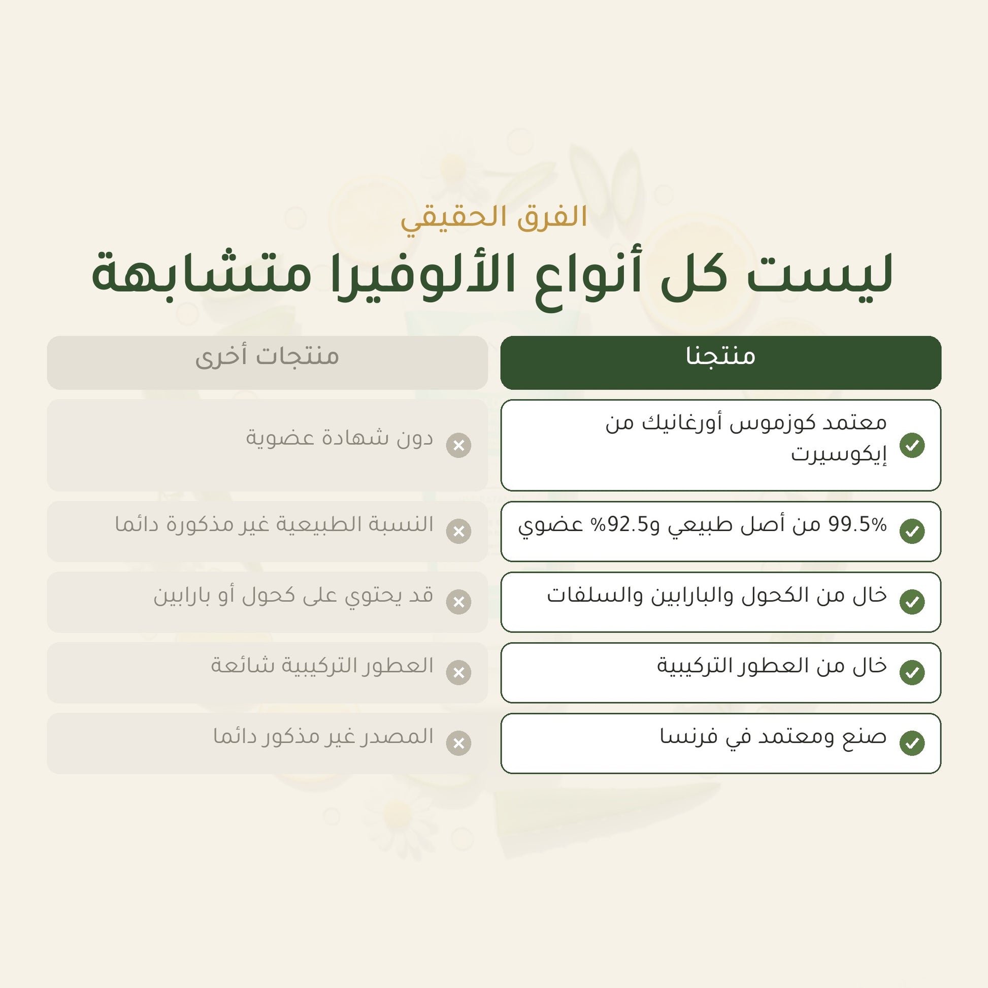 جل الألوفيرا العضوي المرطب – مُعتمد عضويًا | بورن تو بيو فيشي – شريحة 5