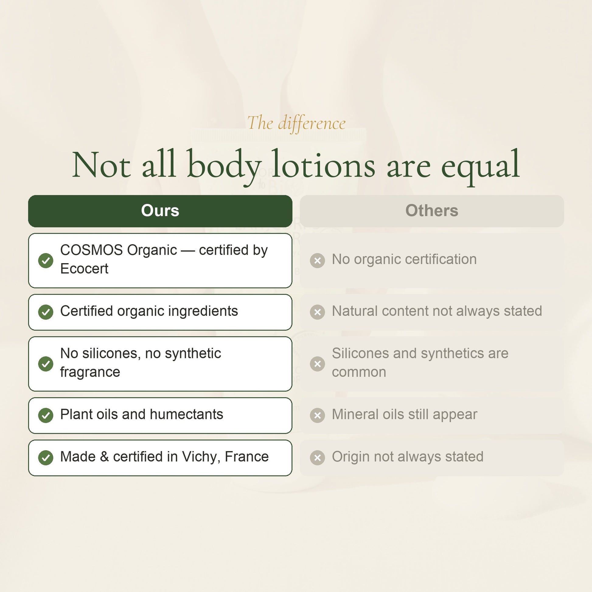 Aloe Vera Light Body Lotion – slide 5