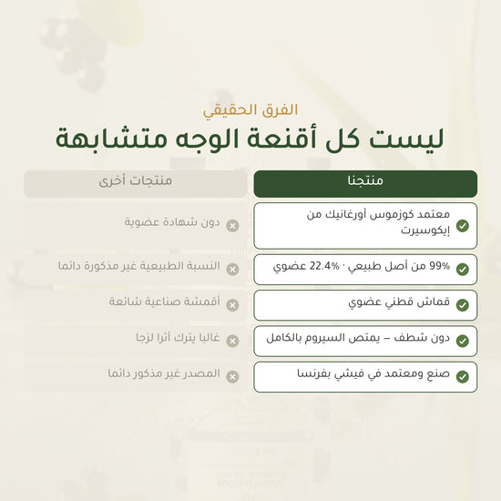 ماسك وجه قطني عضوي لمكافحة علامات التقدّم بالعمر – صُنع في فيشي، فرنسا | بورن تو بيو فيشي – شريحة 5