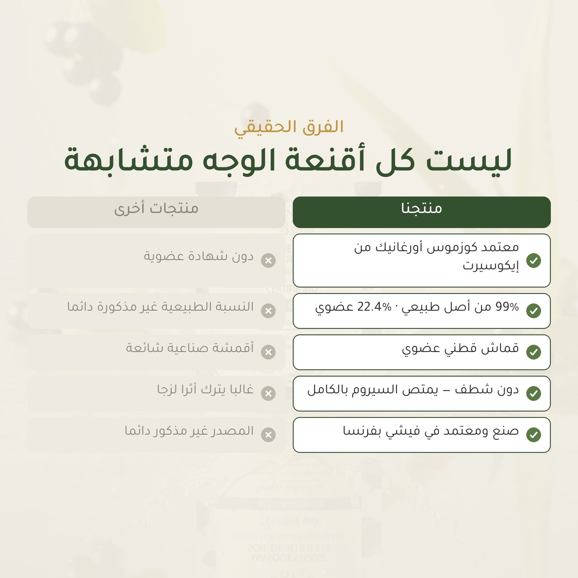 ماسك وجه قطني عضوي لمكافحة علامات التقدّم بالعمر – صُنع في فيشي، فرنسا | بورن تو بيو فيشي – شريحة 5