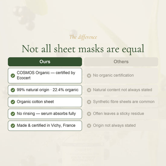 Organic Anti-Aging Cotton Face Mask – slide 5