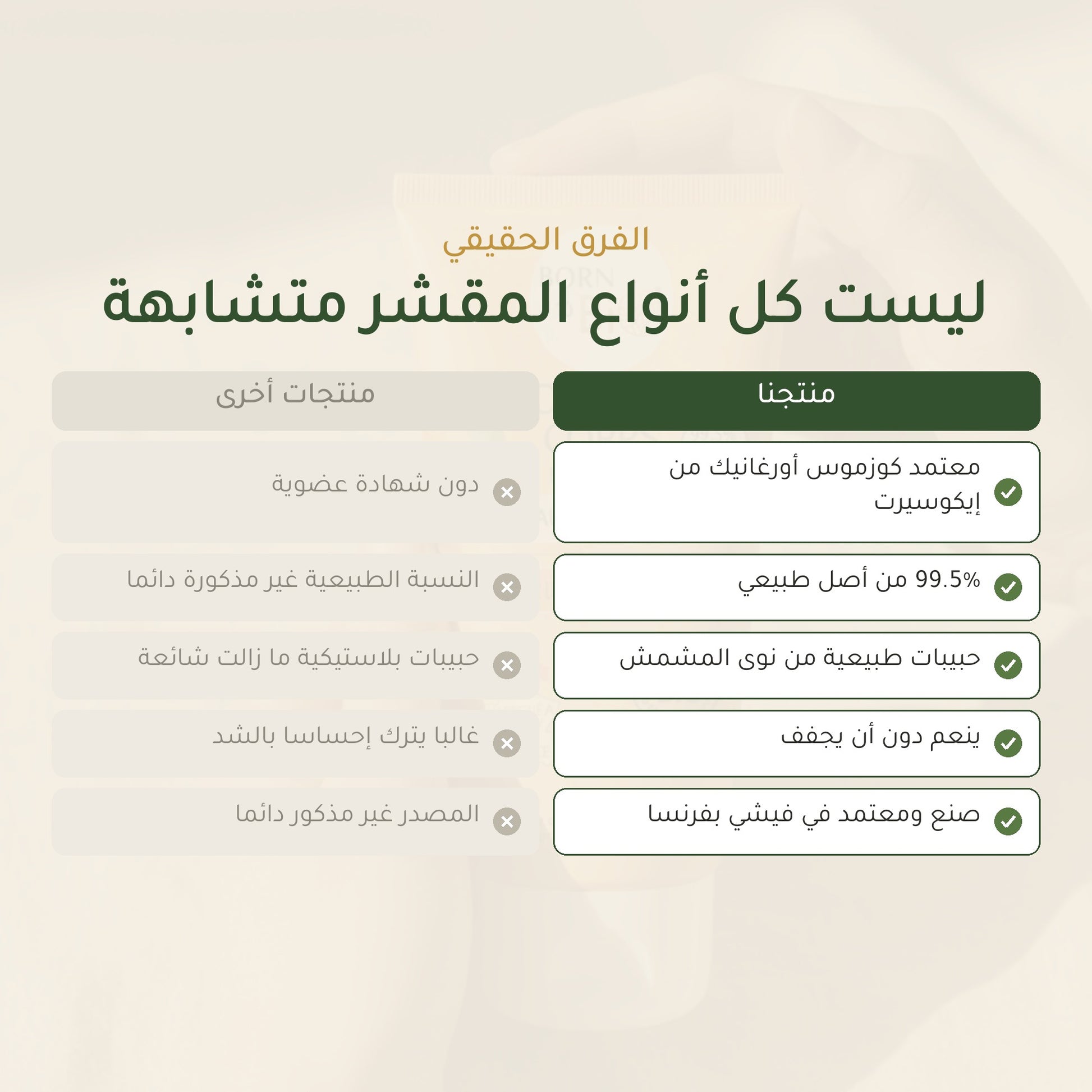 مقشّر الجسم بنواة المشمش – مُعتمد عضويًا | بورن تو بيو فيشي – شريحة 5