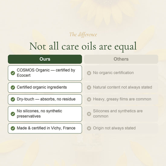 Organic Argan Care Oil – slide 5