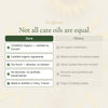 Organic Argan Care Oil – slide 5