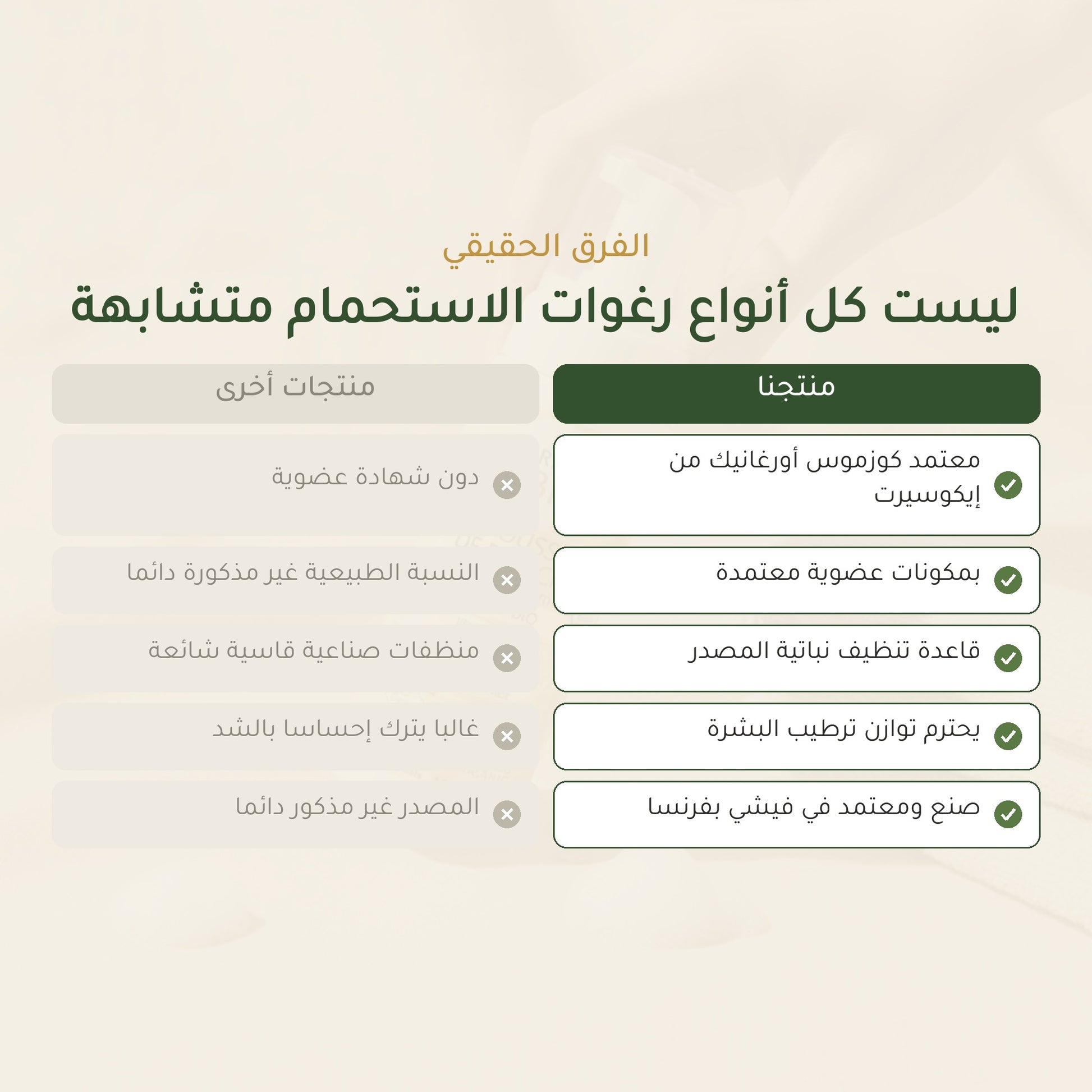 رغوة استحمام عضوية بزيت الأرغان – مُعتمدة عضويًا | بورن تو بيو فيشي – شريحة 5
