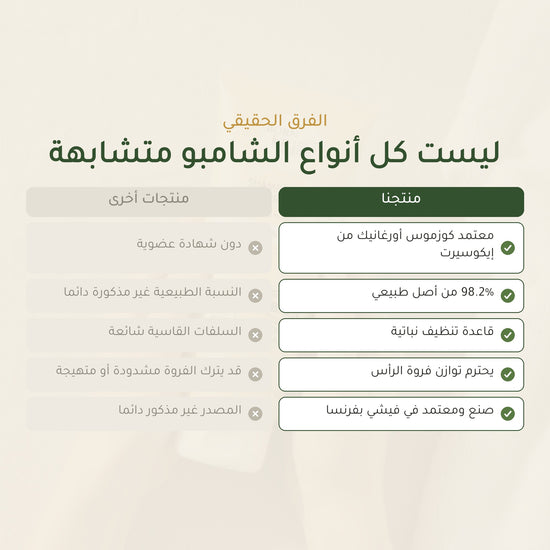 شامبو مغذٍ بالأرغان وزبدة الشيا – مُعتمد عضويًا | بورن تو بيو فيشي – شريحة 5