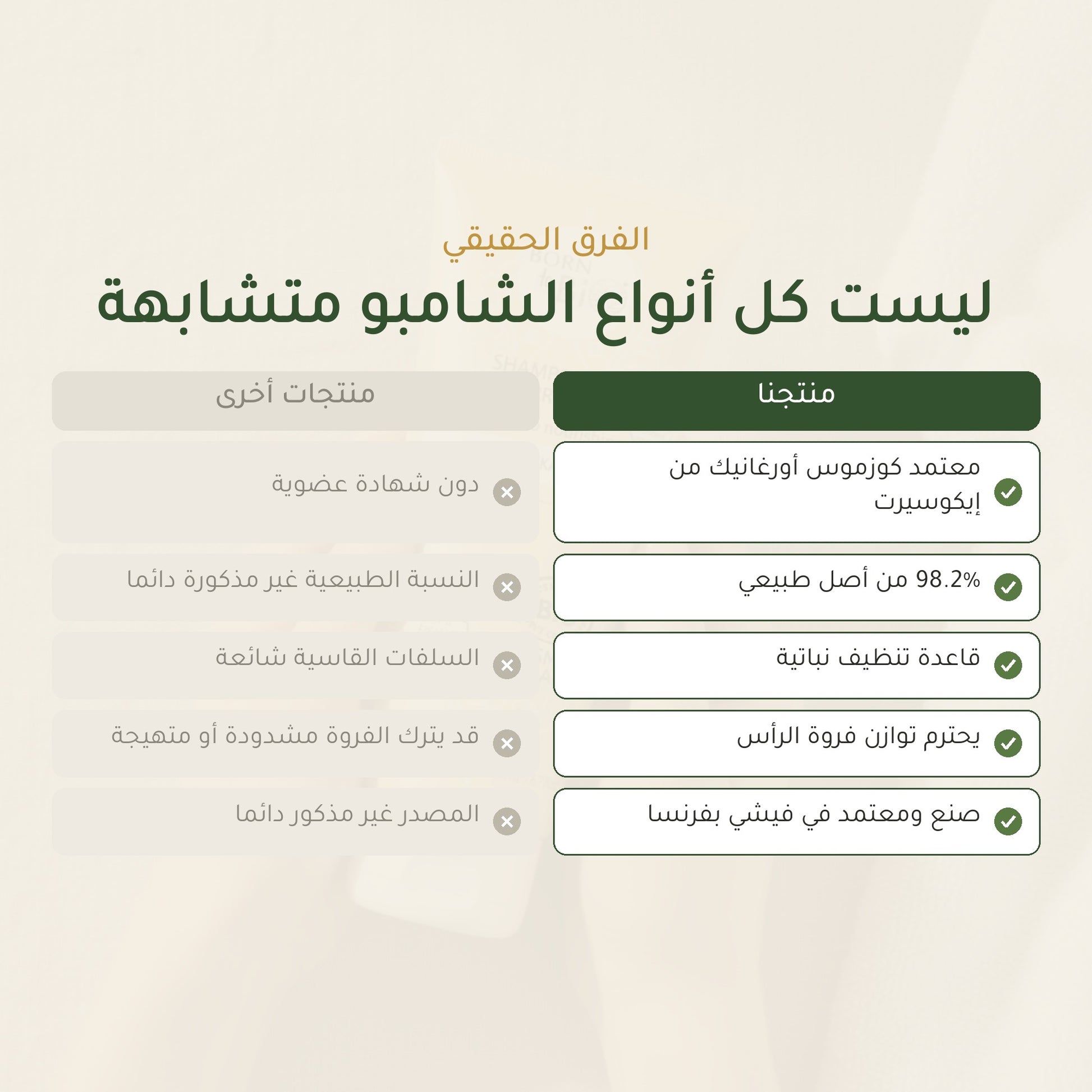 شامبو مغذٍ بالأرغان وزبدة الشيا – مُعتمد عضويًا | بورن تو بيو فيشي – شريحة 5