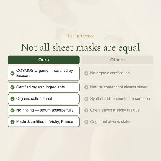 Organic Cotton Mask with Baobab Extract – slide 5