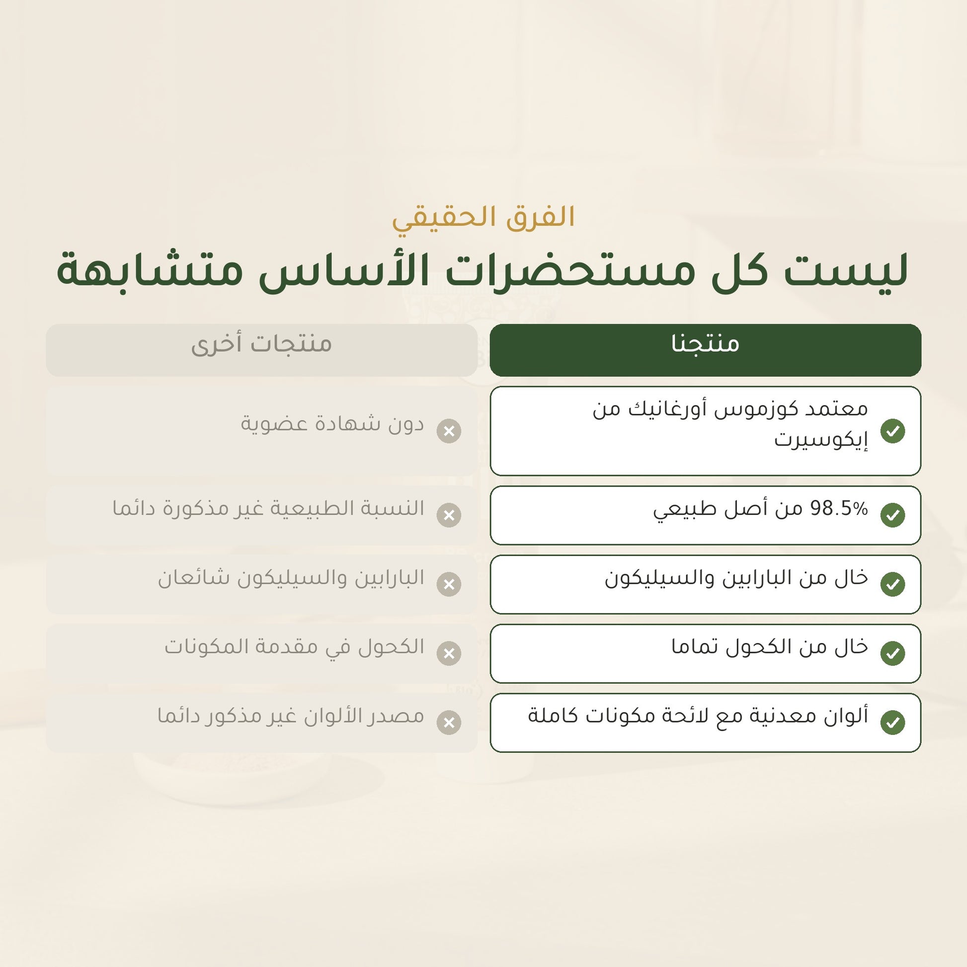 كريم بي بي عضوي – تركيبة فرنسية | بورن تو بيو فيشي – شريحة 5