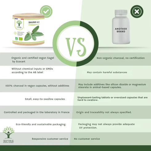 vegan sage food supplement
