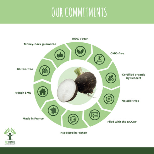 Organic Black Radish Food Supplement For Hair and Skin - Pure n' Bio