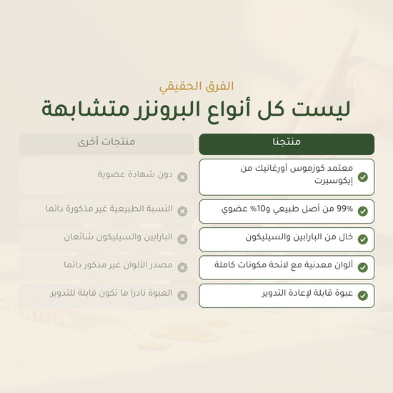 بودرة برونزر عضوية – تركيبة فرنسية | بورن تو بيو فيشي – شريحة 5