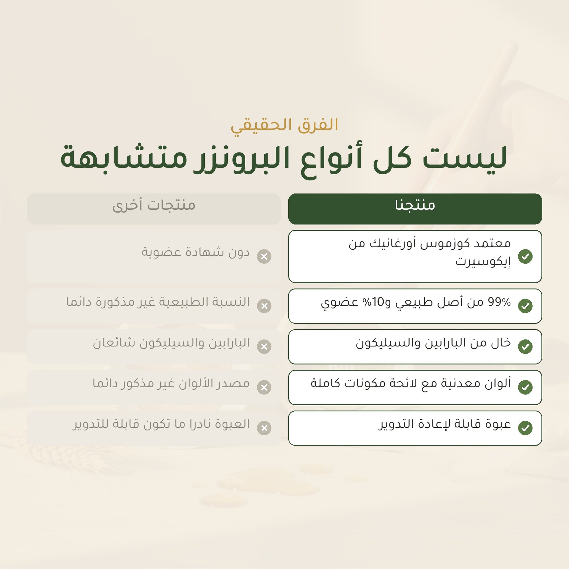بودرة برونزر عضوية – تركيبة فرنسية | بورن تو بيو فيشي – شريحة 5