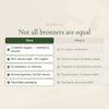 Organic Bronzing Powder – French Formula – slide 5