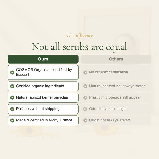 Calendula Honey Face Scrub – slide 5