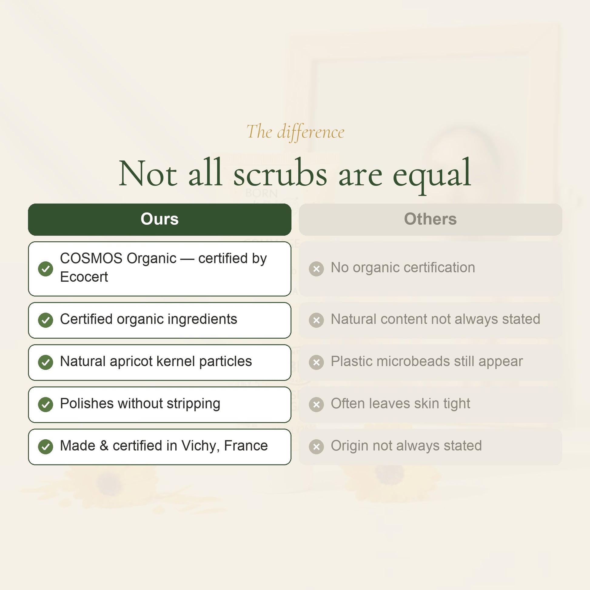 Calendula Honey Face Scrub – slide 5