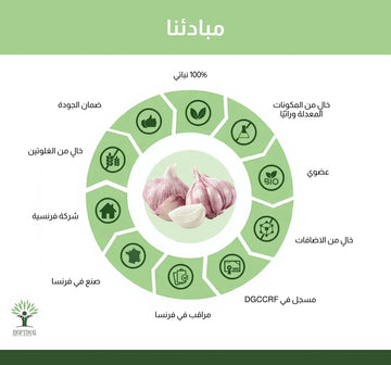 داخل كل كبسولة : عضوي 100% ونقاء فعّال
