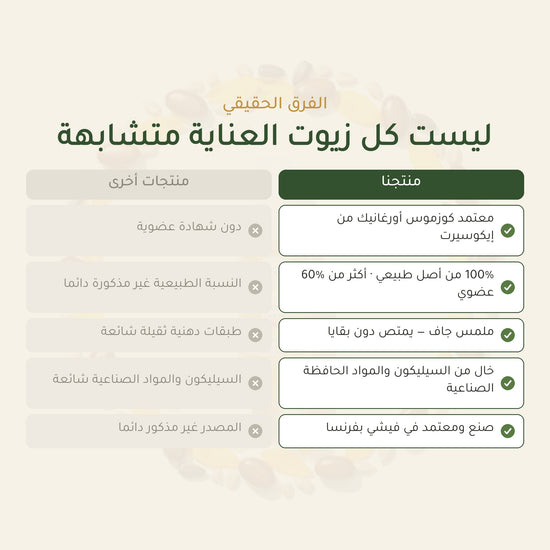 زيت الخروع العضوي للعناية – صُنع في فيشي، فرنسا | بورن تو بيو فيشي – شريحة 5