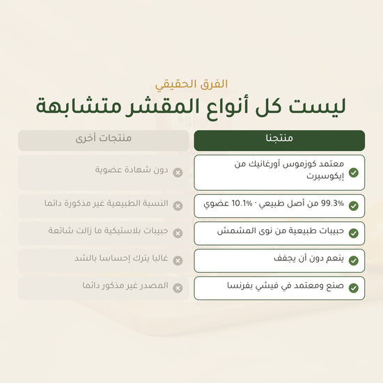 مقشّر وجه عضوي بالحمضيات – صنع في فيشي فرنسا | بورن تو بيو فيشي – شريحة 5