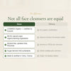 Organic Citrus Face Cleansing Foam – slide 5