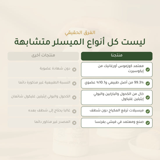 ماء ميسيلار عضوي بالحمضيات – صُنع في فيشي، فرنسا | بورن تو بيو فيشي – شريحة 5