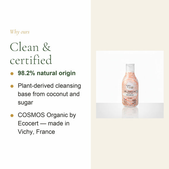 Organic Citrus Shower Gel – slide 4
