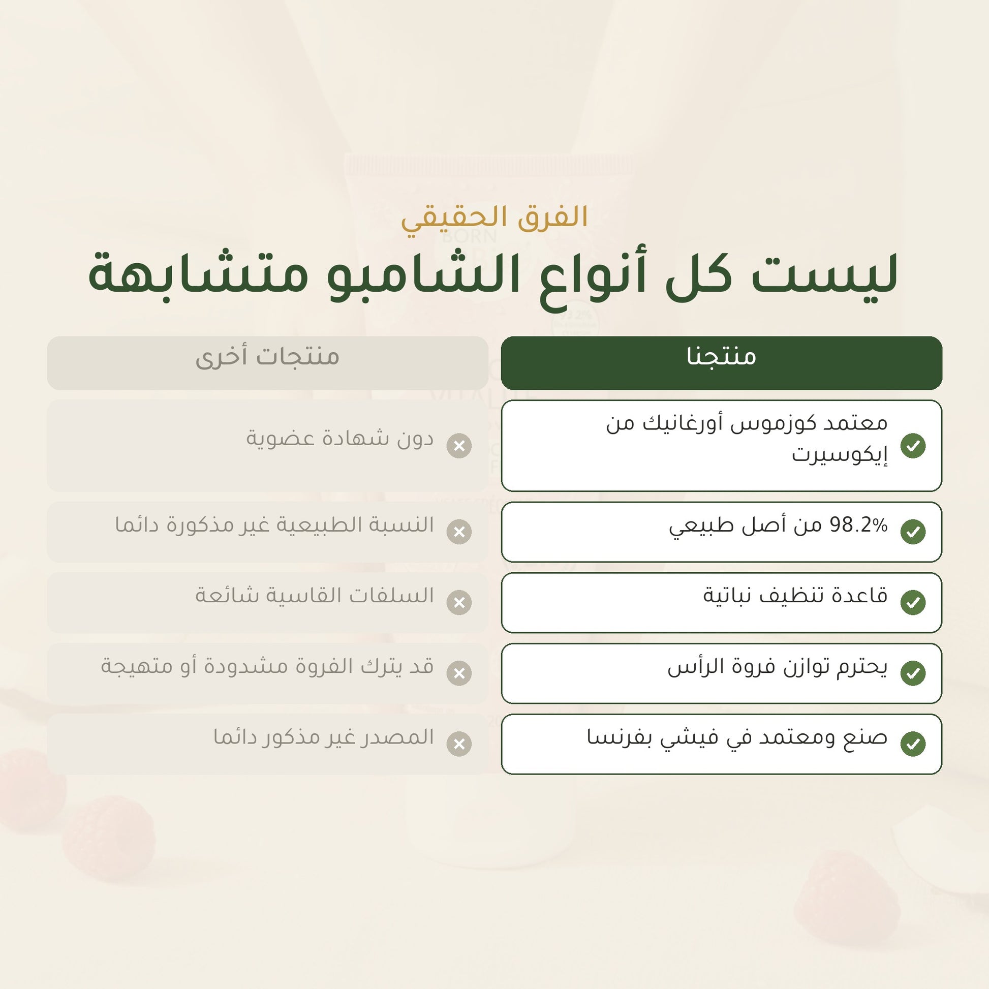 شامبو عضوي بجوز الهند وخلّ التوت – مُعتمد عضويًا | بورن تو بيو فيشي – شريحة 5