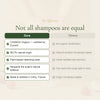 Organic Coconut & Raspberry Vinegar Shampoo – slide 5