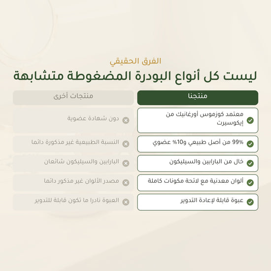 بودرة مضغوطة عضوية– تركيبة فرنسية | بورن تو بيو فيشي – شريحة 5