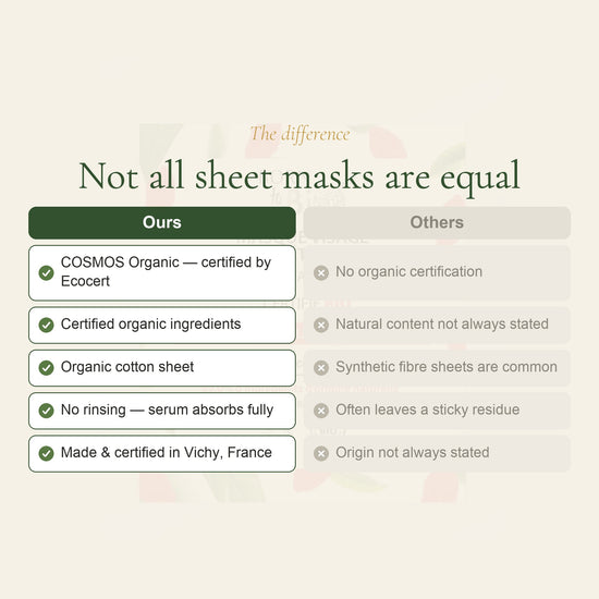 Organic Detox Face Mask – slide 5