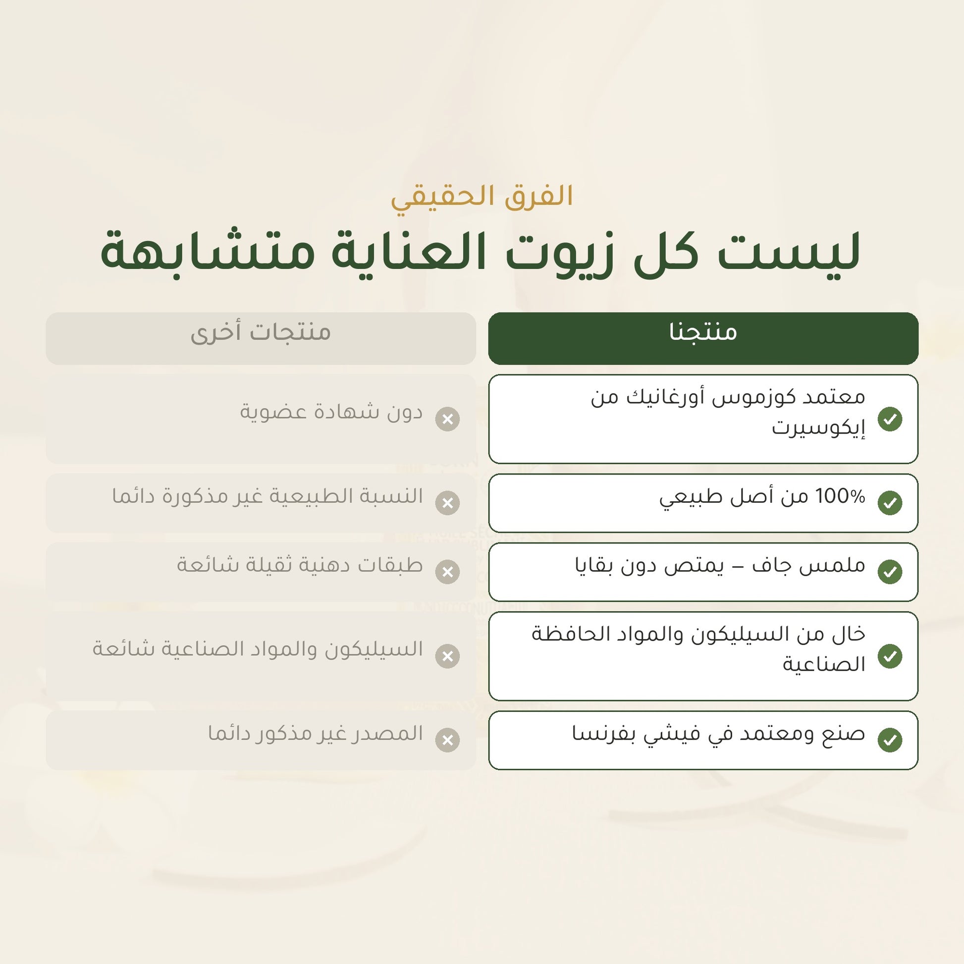 زيت جاف عضوي بإكسير المونوي وجوز الهند – مُعتمد عضويًا | بورن تو بيو فيشي – شريحة 5