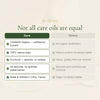 Organic Dry Oil – Sublime Monoï Coco Elixir – slide 5