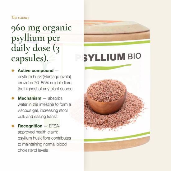 Psyllium Husk 960 mg Plantago Ovata 70-85 Percent Soluble Fibre EFSA Approved – Daily Dose 3 Capsules – AB Certified Organic | Pure n' Bio