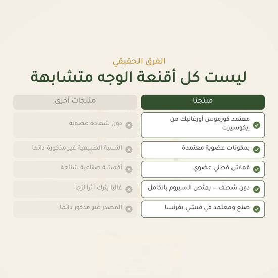 قناع وجه منشّط بالقطن – مُعتمد عضويًا | بورن تو بيو فيشي – شريحة 5