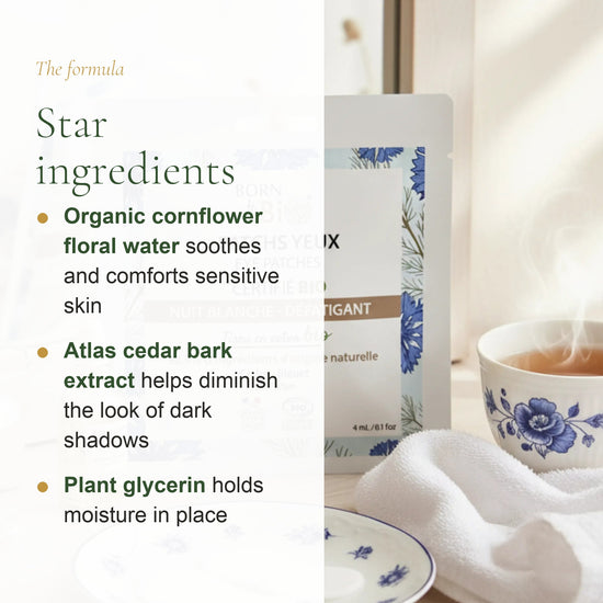 Organic Eye Patches – slide 3
