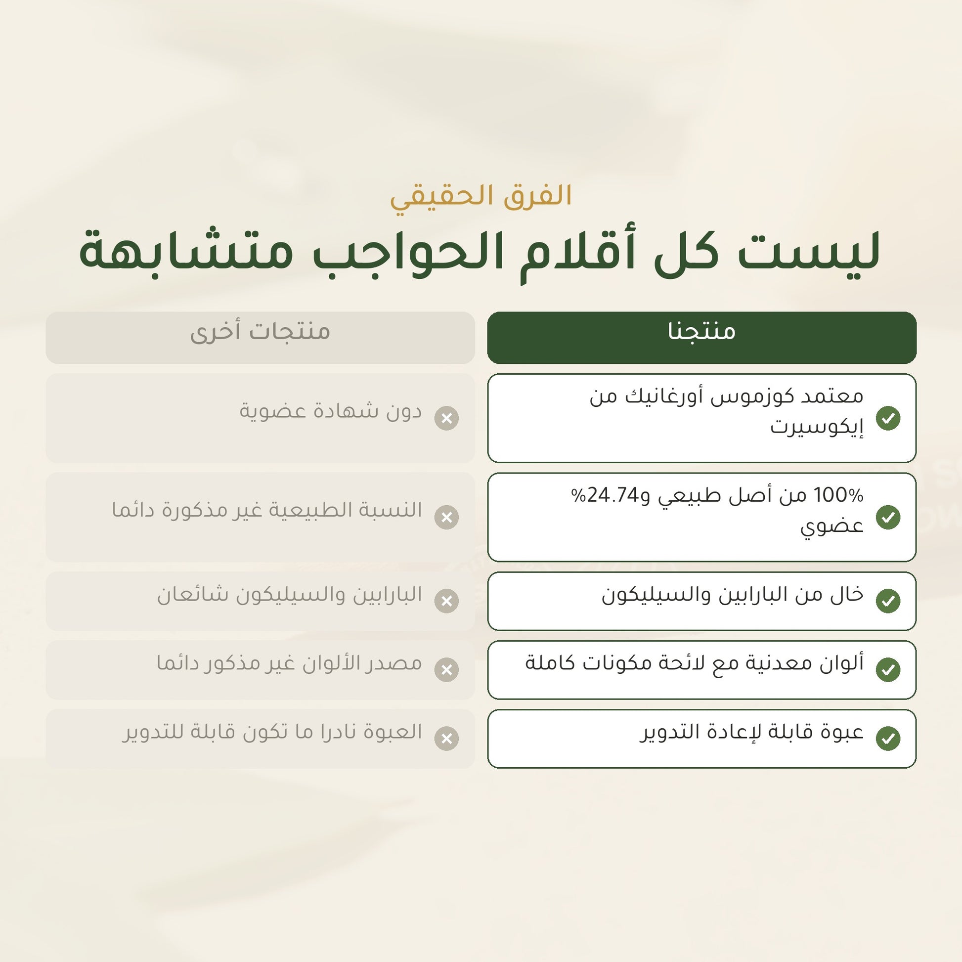 قلم حواجب عضوي – تركيبة فرنسية | بورن تو بيو فيشي – شريحة 5