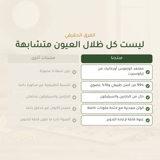 ظلال عيون عضوية – تركيبة فرنسية | بورن تو بيو فيشي – شريحة 5