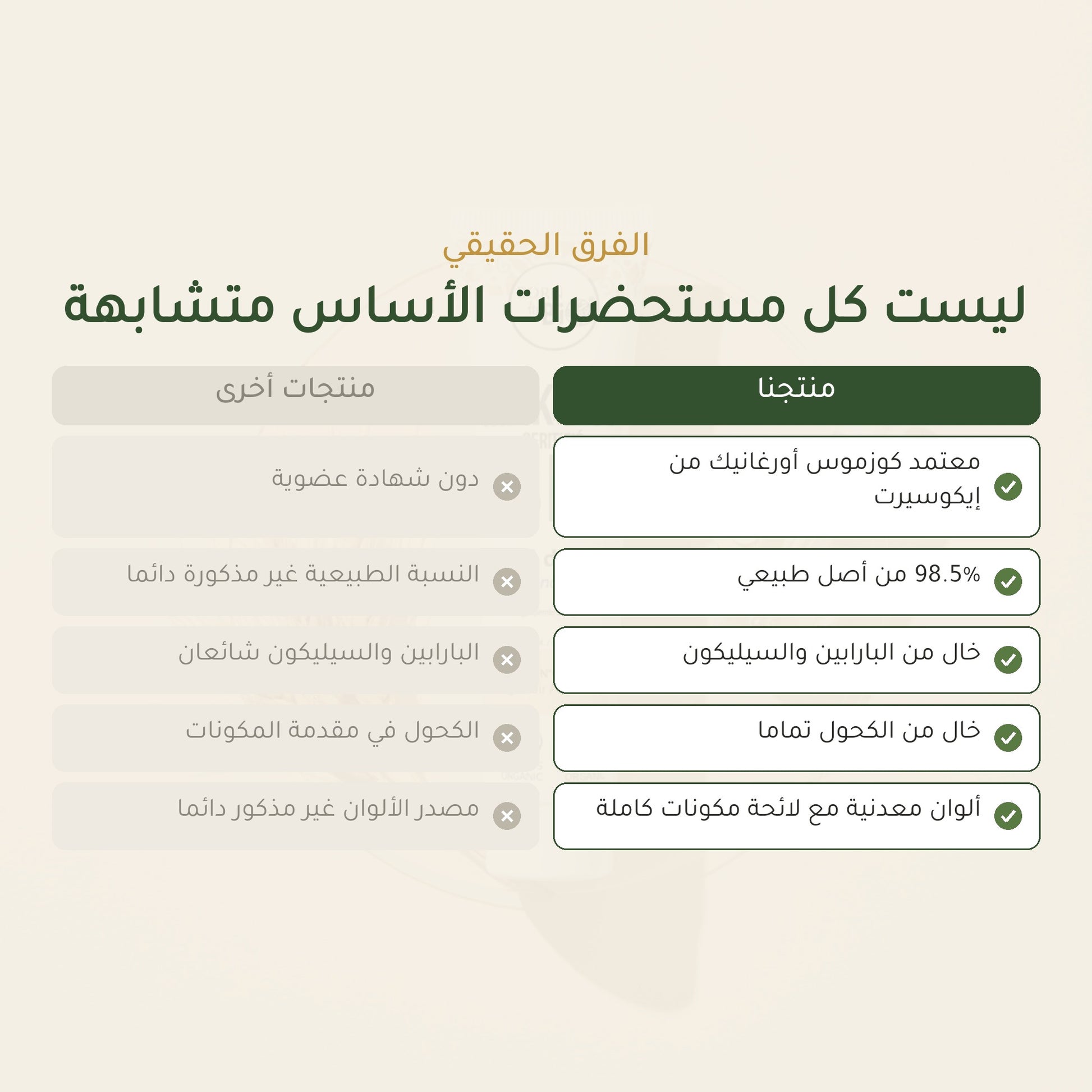 كريم الأساس العضوي– تركيبة فرنسية | بورن تو بيو فيشي – شريحة 5